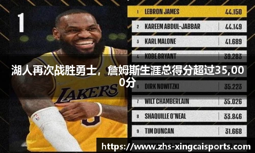 湖人再次战胜勇士，詹姆斯生涯总得分超过35,000分