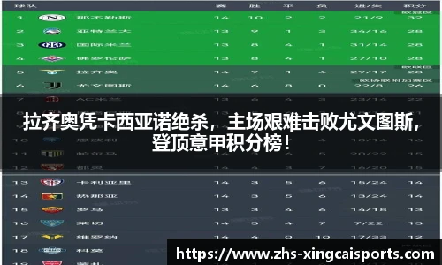 拉齐奥凭卡西亚诺绝杀，主场艰难击败尤文图斯，登顶意甲积分榜！