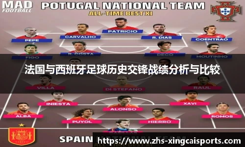法国与西班牙足球历史交锋战绩分析与比较